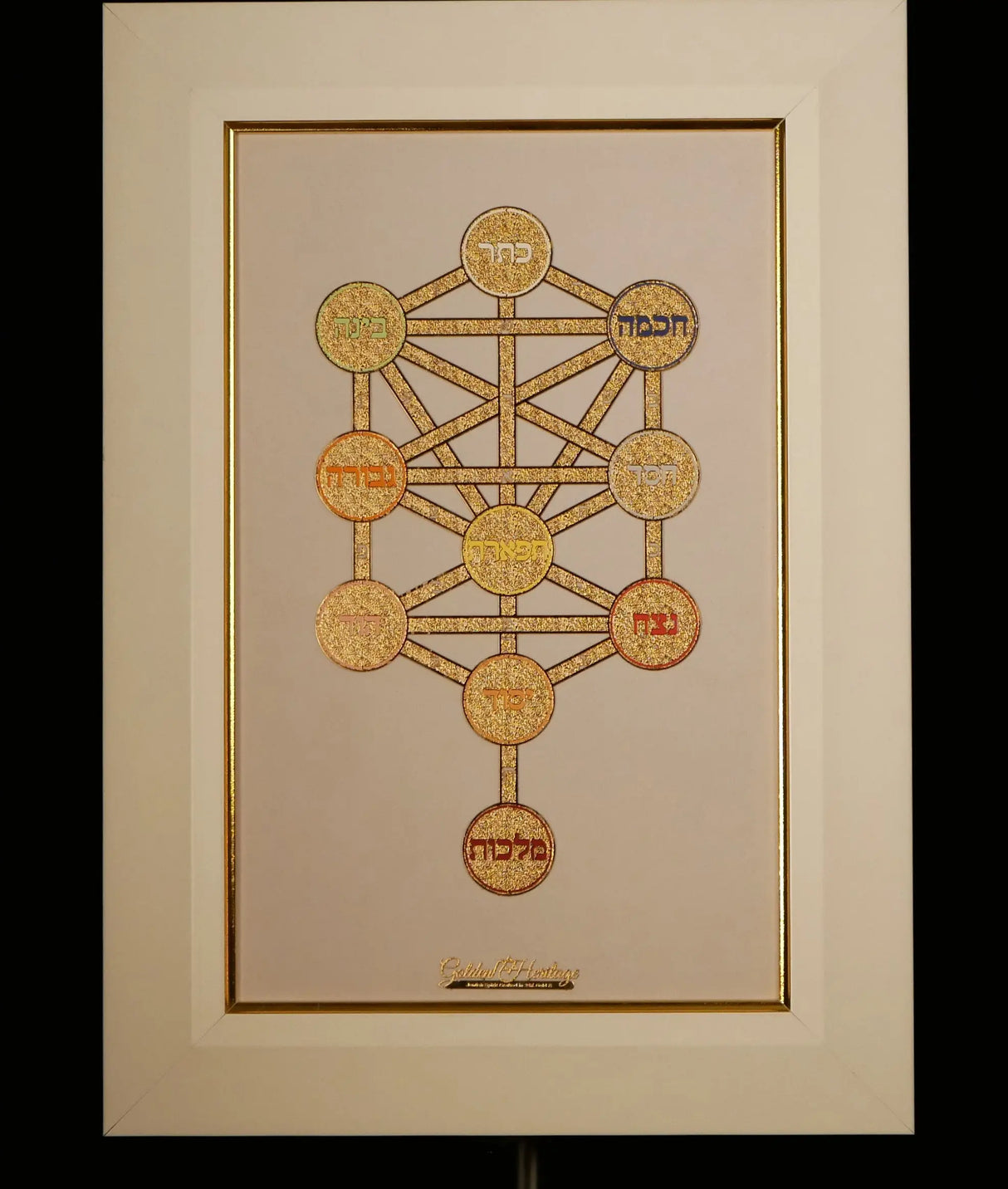 Golden Kabbalah Sefirot Golden Heritage