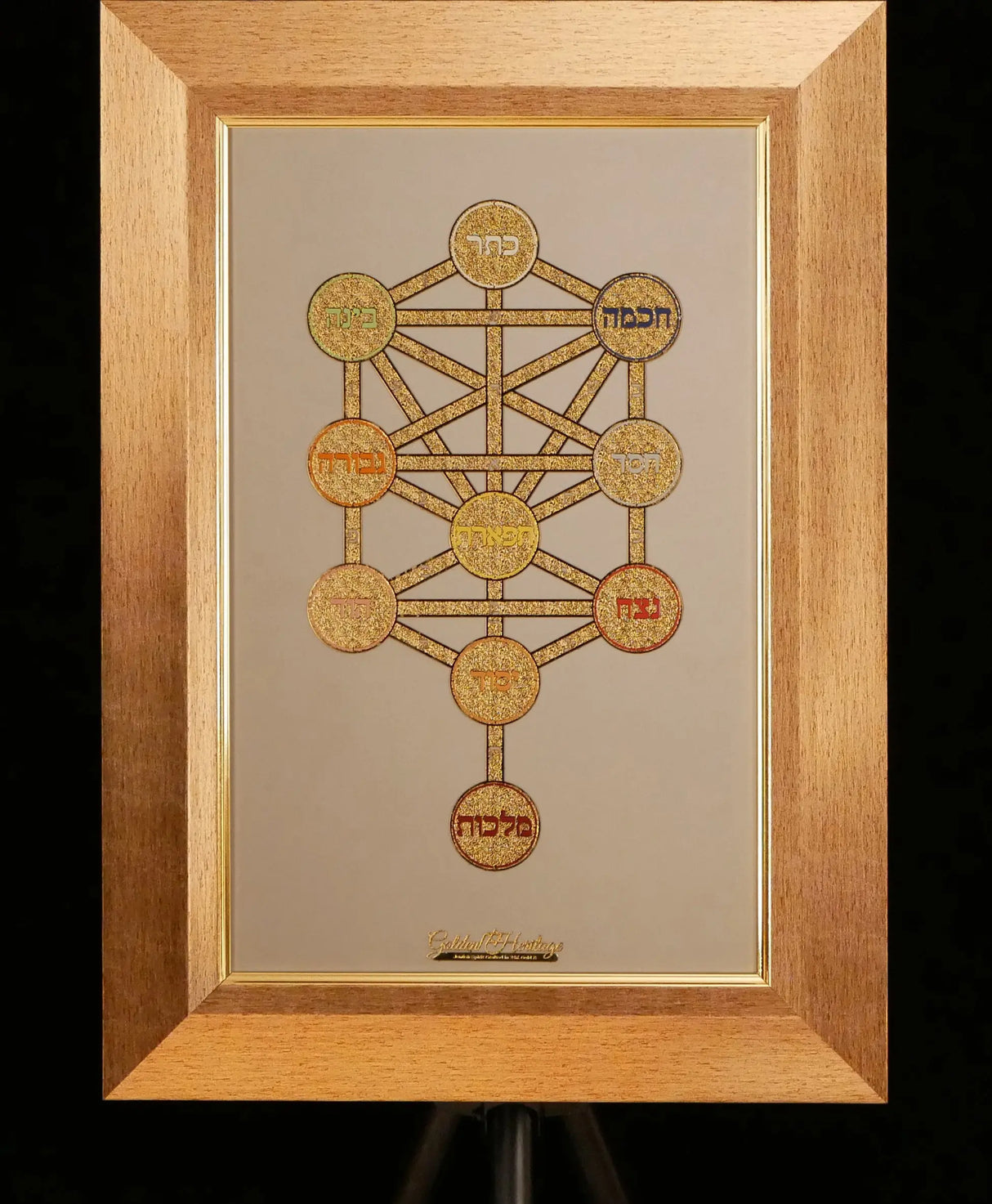 Golden Kabbalah Sefirot Golden Heritage