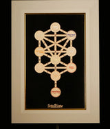 Golden Kabbalah Sefirot Golden Heritage