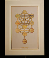 Golden Kabbalah Sefirot Golden Heritage