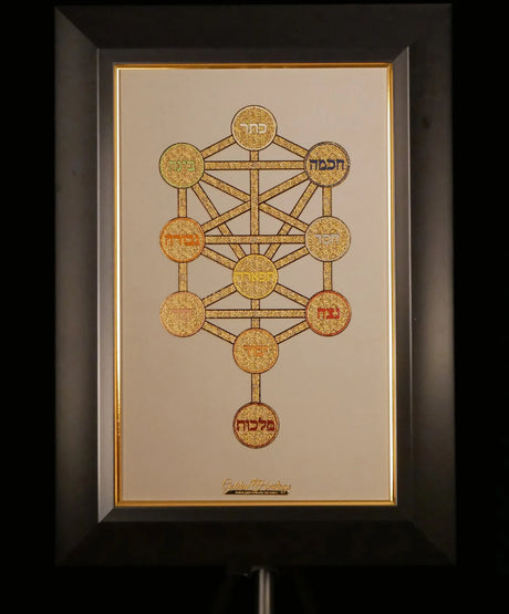 Golden Kabbalah Sefirot Golden Heritage