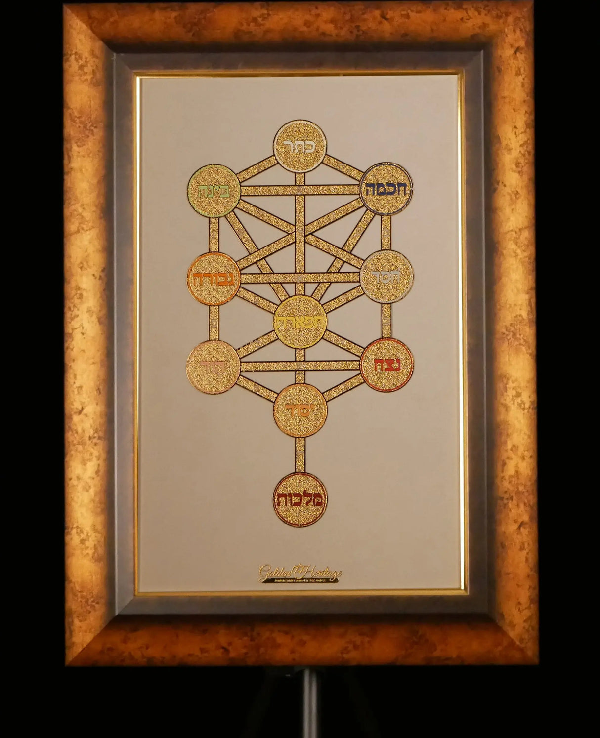 Golden Kabbalah Sefirot Golden Heritage