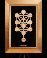 Golden Kabbalah Sefirot Golden Heritage