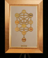 Golden Kabbalah Sefirot Golden Heritage