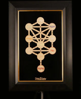 Golden Kabbalah Sefirot Golden Heritage